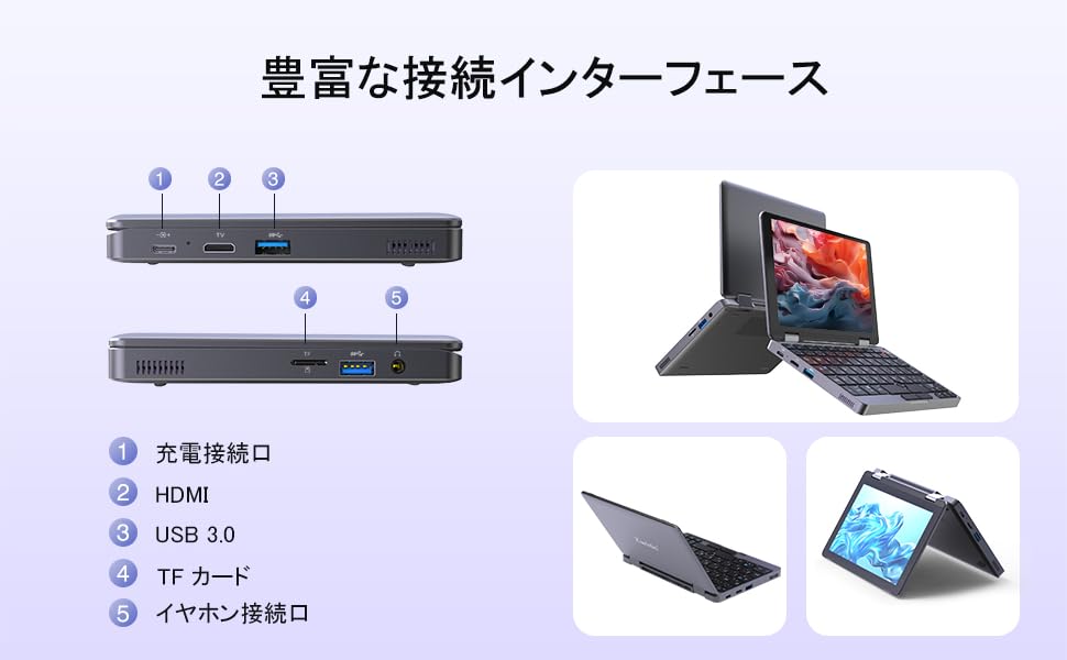 Zwide UMPC 8インチ N100 12GB RAM+256GB ROM Amazon.co.jp: Zwide ノートパソコン 2in1 タブレット Windows11