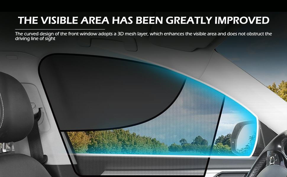 Unobstructed Vision