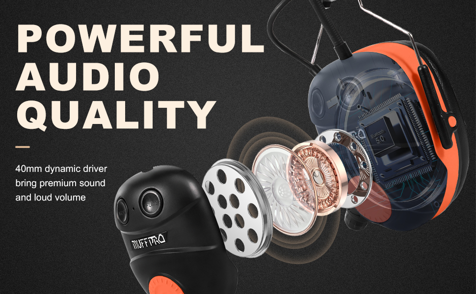 Bluetooth Hearing Protection FM/AM Radio Headphones, MUFFPRO 32dB Noise