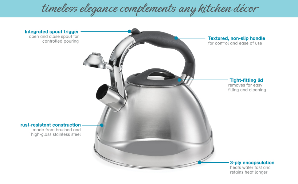 Polder Stainless Steel Whistling Kettles with Induction