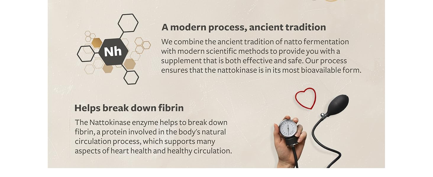 nattokinase fibrin
