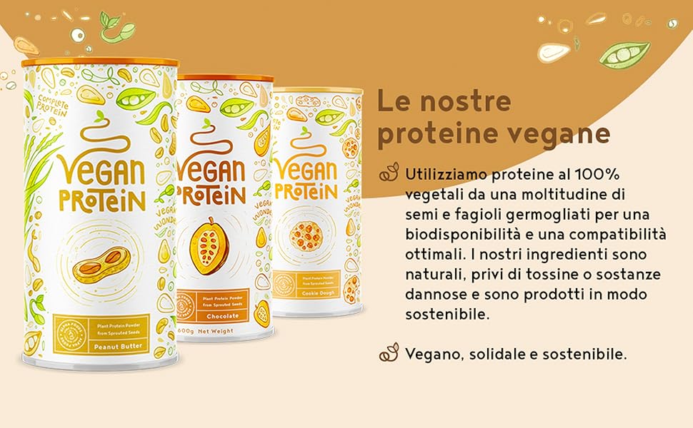 proteine vegane vegan protein in polvere vegetali powder proteina vegana soia di integratore