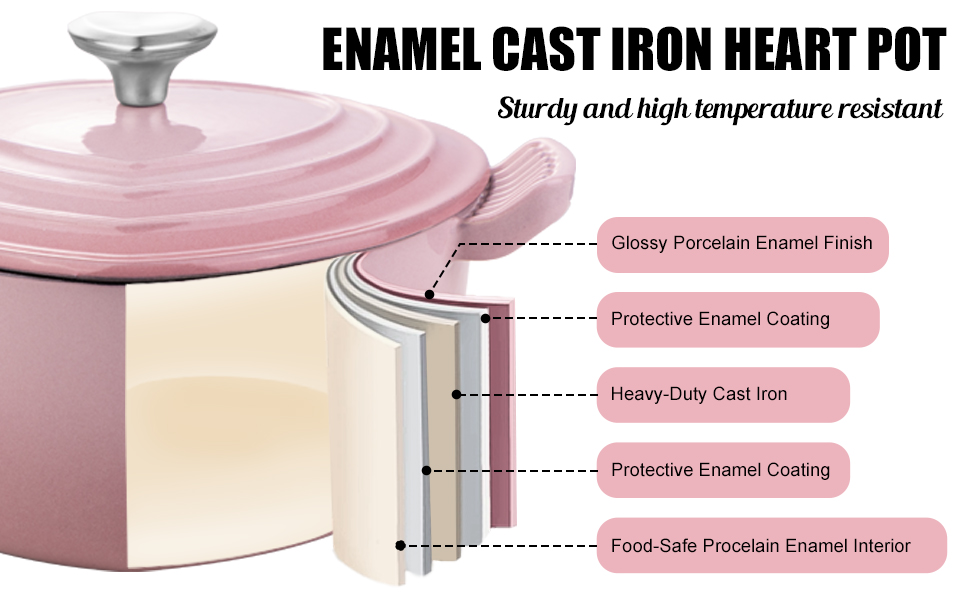 Heart-Shaped Enameled Cast Iron Dutch Oven 2Qt Casserole Pot and Lid Nonstick Oven-Safe All Cooktops