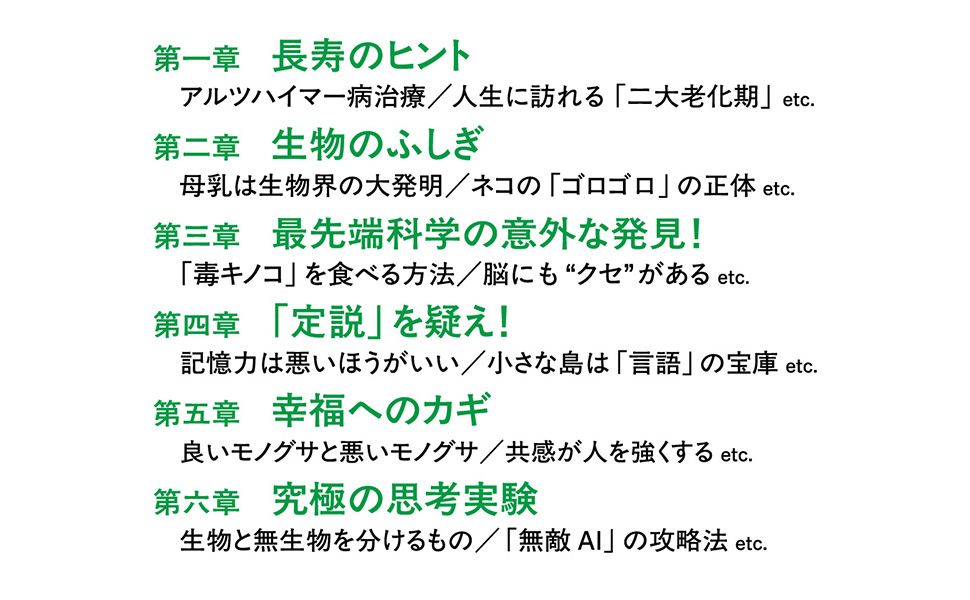 すごい科学論文 Amazon.co.jp: すごい科学論文（新潮新書） eBook : 池谷裕二