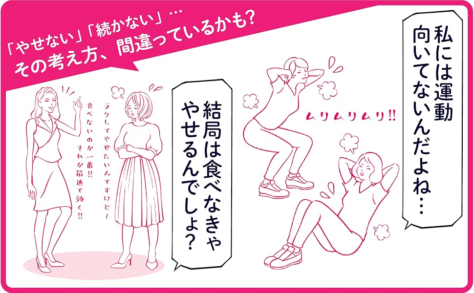 やせるのはどっち 理想の体が手に入る 失敗しない 31の法則 中野ジェームズ修一 本 通販 Amazon