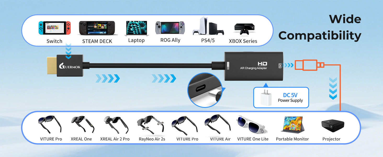rayneo hdmi