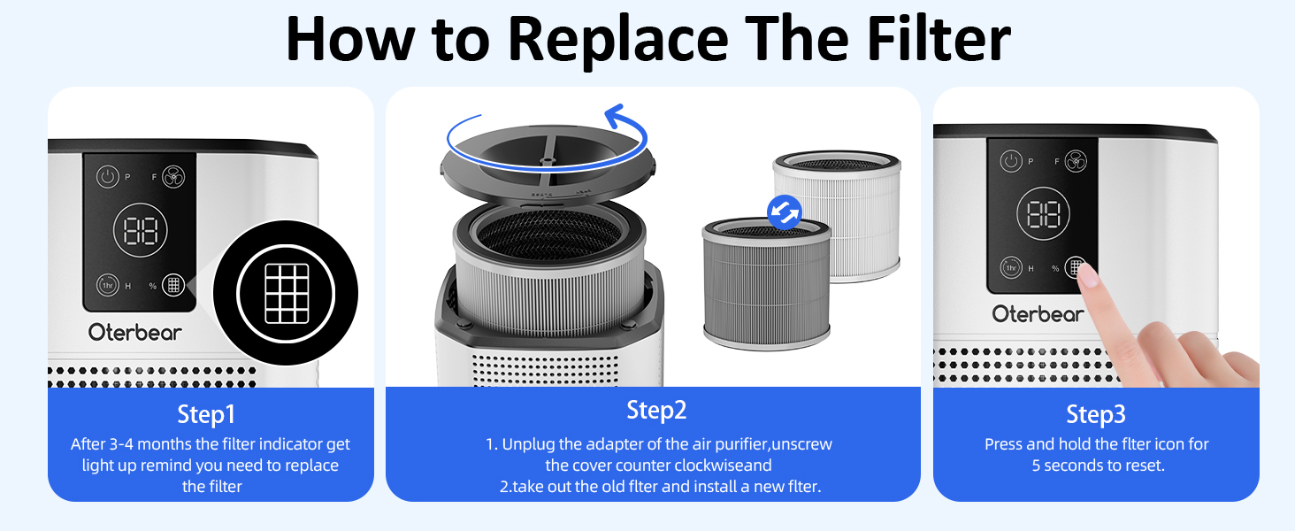 air purifier for home pet