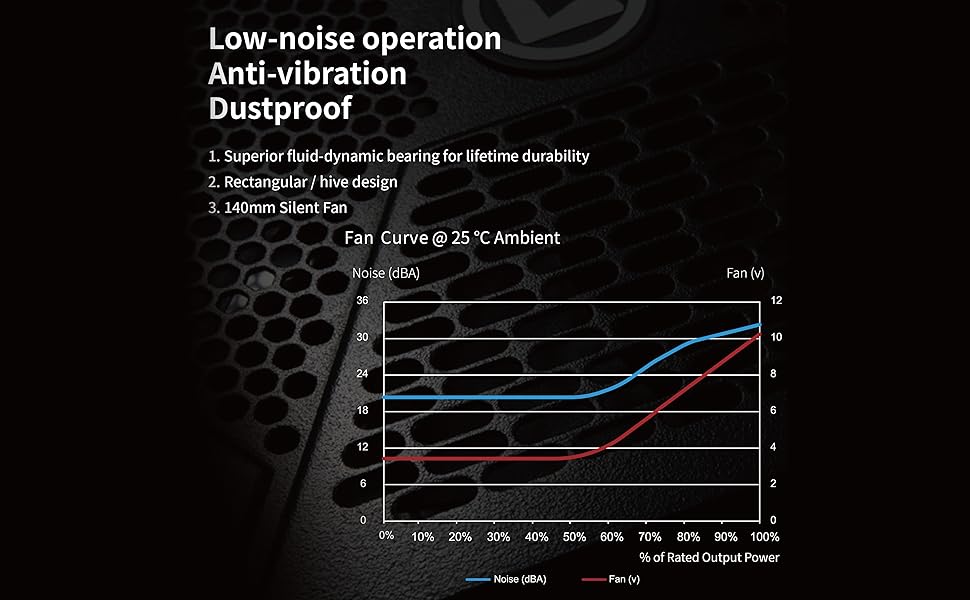 550w bronze apexgaming 750W 850W 80Plus gold  gaming psu, power supply ag-750m ag-850m ap-550ti