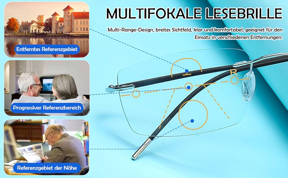 gleitsichtgläser brille, multifokal brille, gleitsichtbrille, arbeitsplatzbrille multifokal