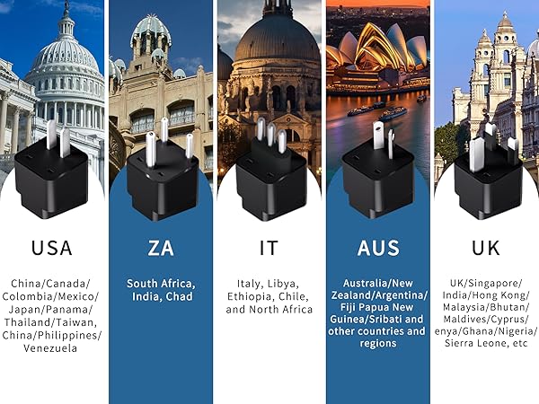 Universal Travel Converter, Travel Adapter, International Converter