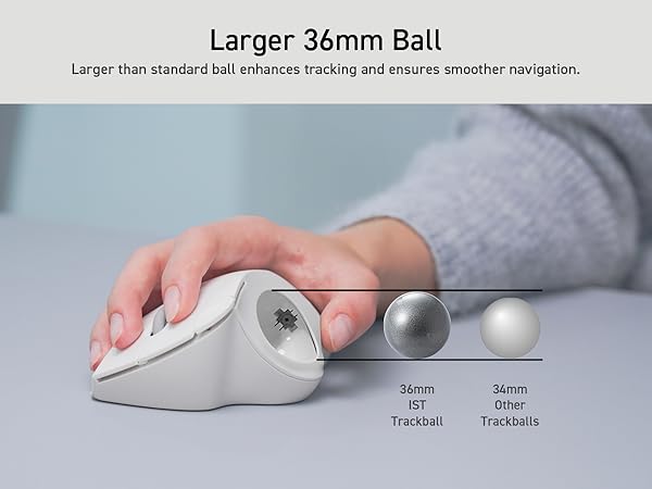 Elecom IST RullMaster Trackball Black