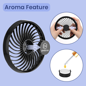 aroma fan