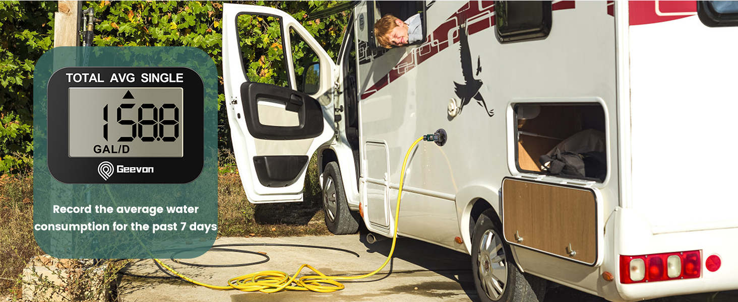 Geevon Water Flow Meter with Brass Inlet Metal Thread, High Accuracy