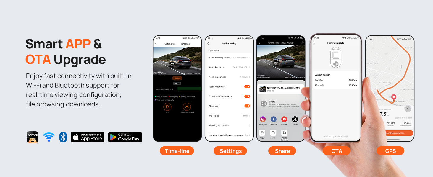 dash cam WiFi