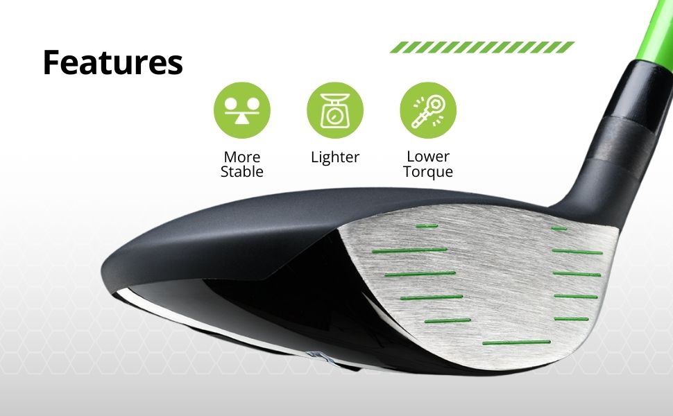 うっどぶるー Amazon.com : BombTech Golf - 7 Wood (Regular) - Wood for The