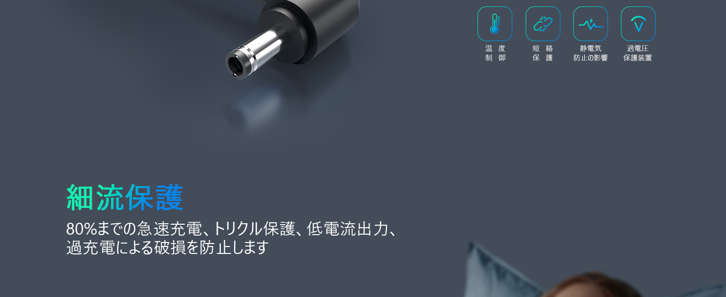 65W 4.0*1.7MM LENOVO レノボ用 充電ケーブル