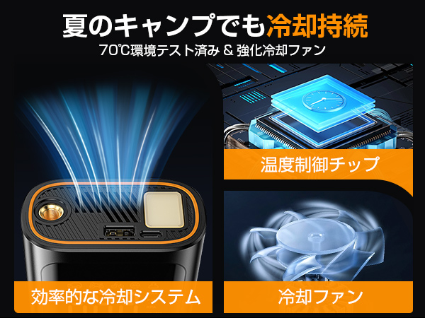見た目以上に超パワフル❣初心者やメカ音痴の方でも簡単に使える♪❤電動空気入れ 見た目以上に超パワフル❣初心者やメカ音痴の方でも簡単に使える