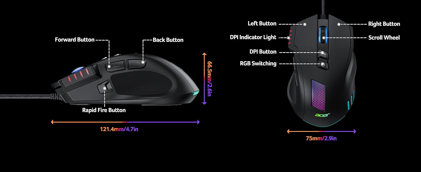 Button Discription