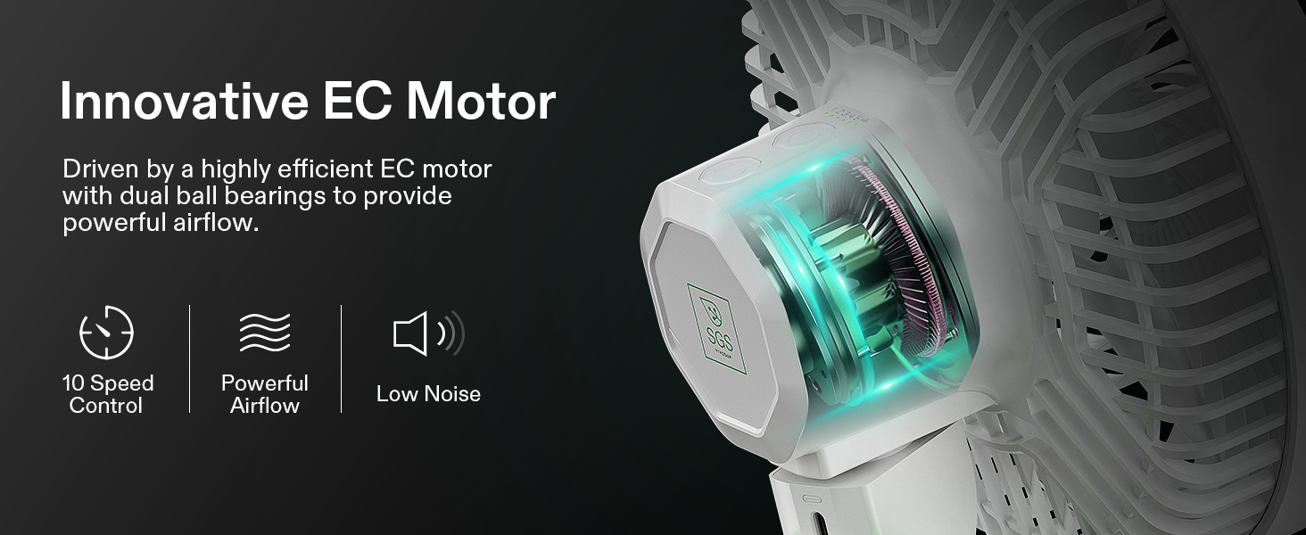Technical diagram showing EC motor with turquoise internal components, featuring three specification icons below for Control, Better AC, and Low Heat.