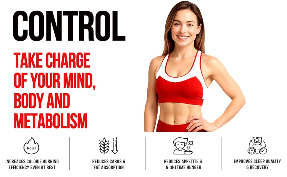 Text reads: 'CONTROL TAKE CHARGE OF YOUR MIND, BODY AND METABOLISM' with four circular icons below showing different wellness concepts.