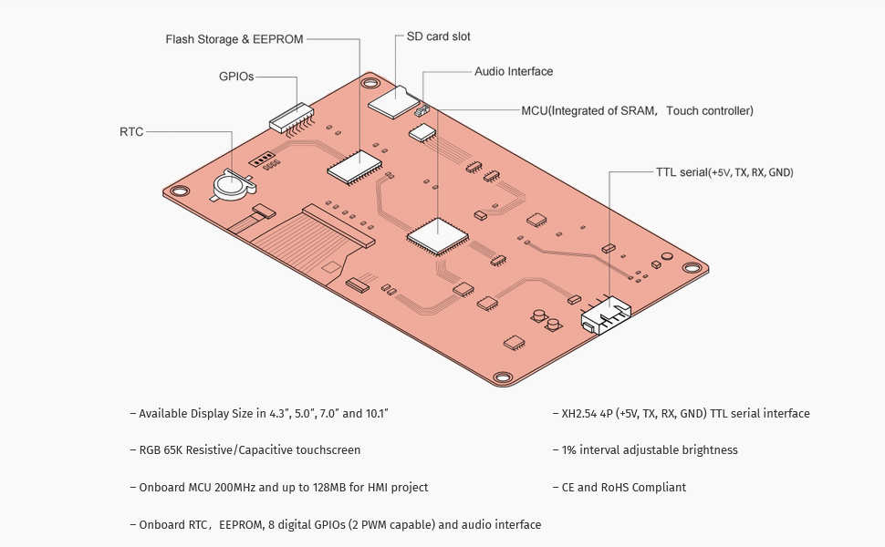 Large manufacture image 2