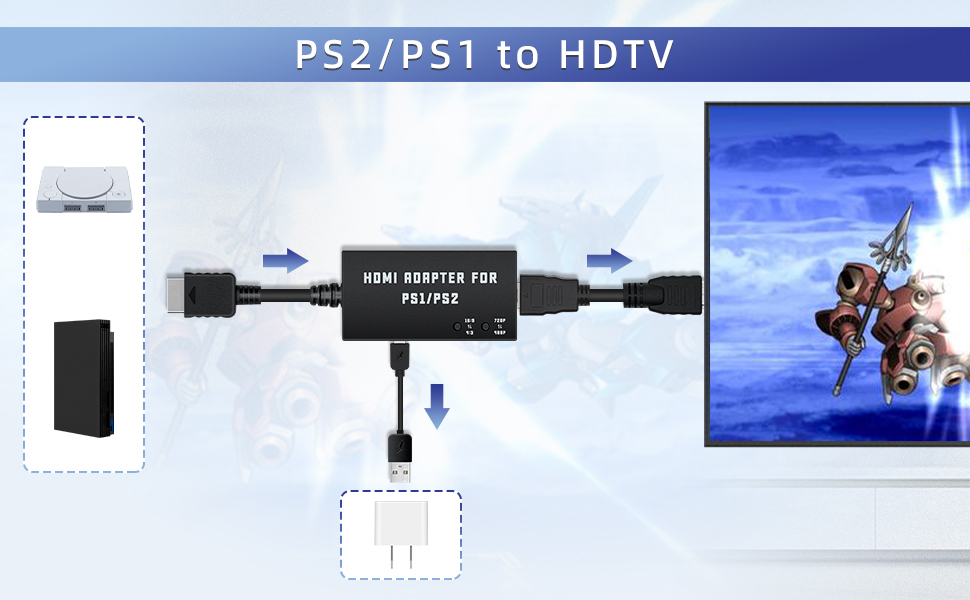 Mcbazel PS1/PS2 To HDMI Adapter,Multifunctional HDTV HDMI Cable Adapter