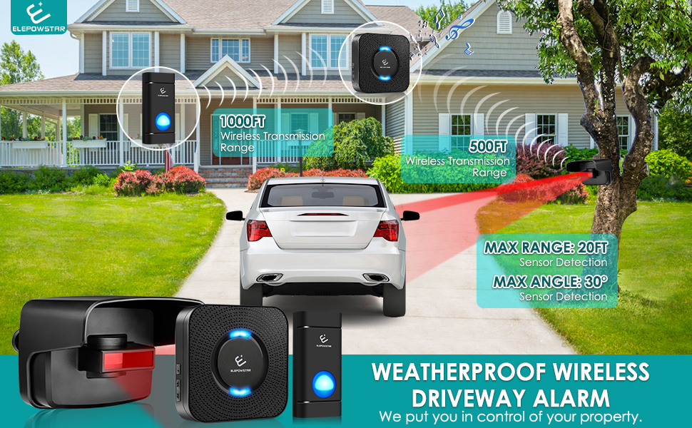 Driveway Alarm Wireless Outside Weatherproof, Motion Sensor, Intruder