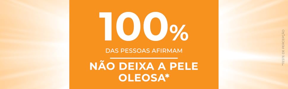 100% dos consumidores afirmam que o produto promove efeito matte na pele. 