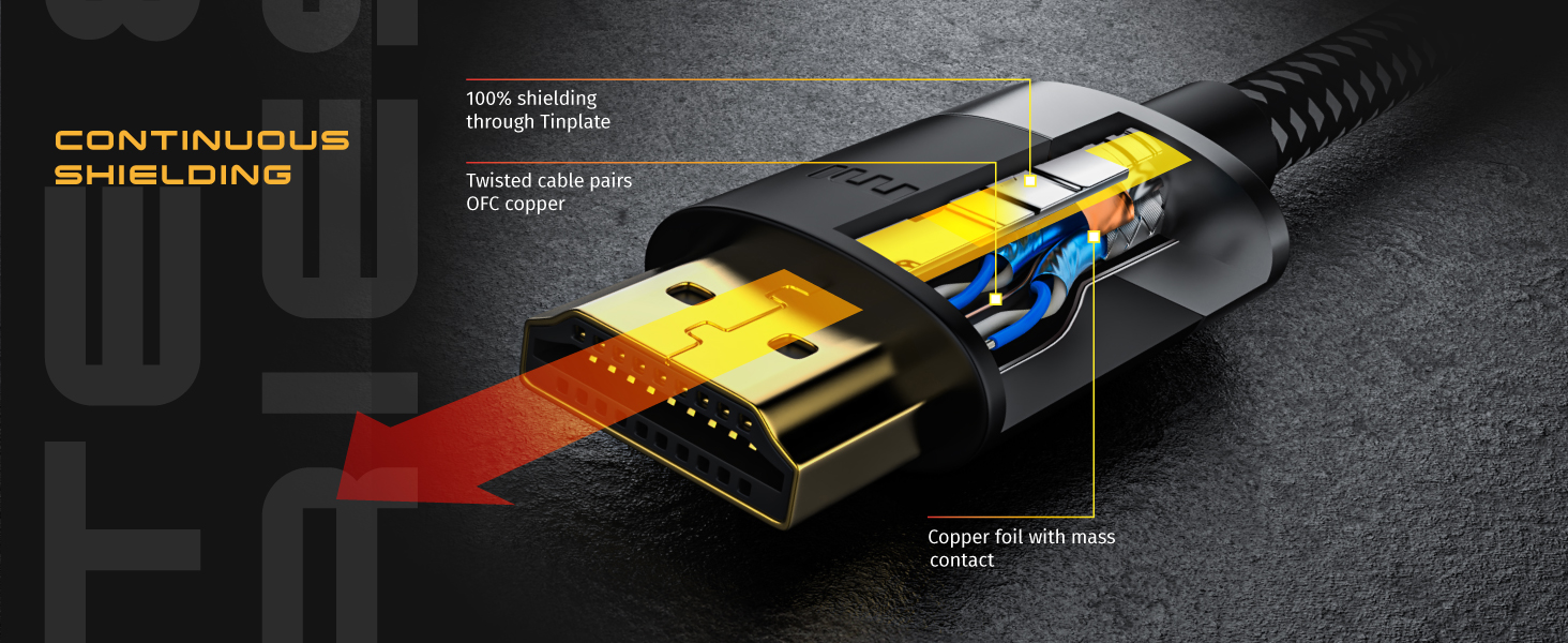 Καλώδιο HDMI CSL 8k