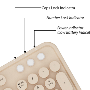 wireless keyboard and mouse
