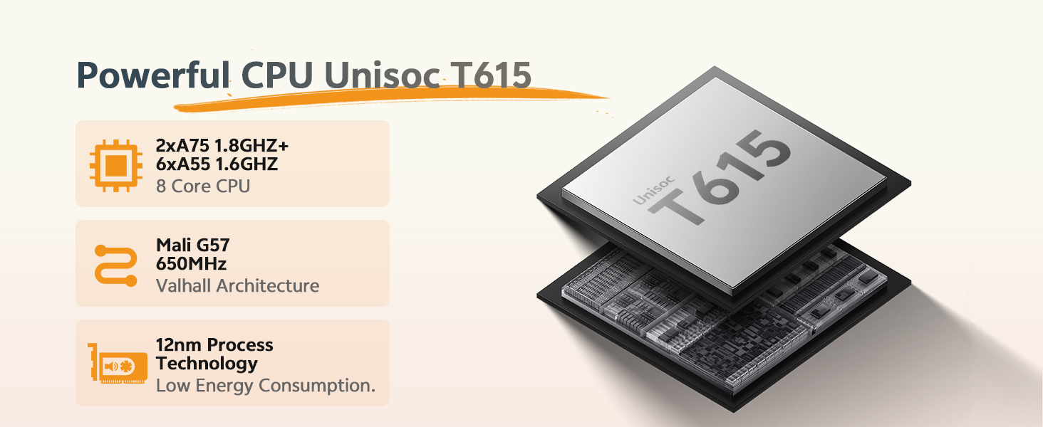Unisco T615