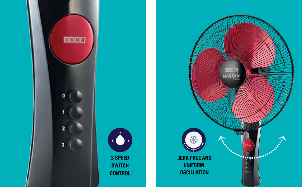 pedestal fan, usha fan, maroon fan, maxx air ultra, stand fan