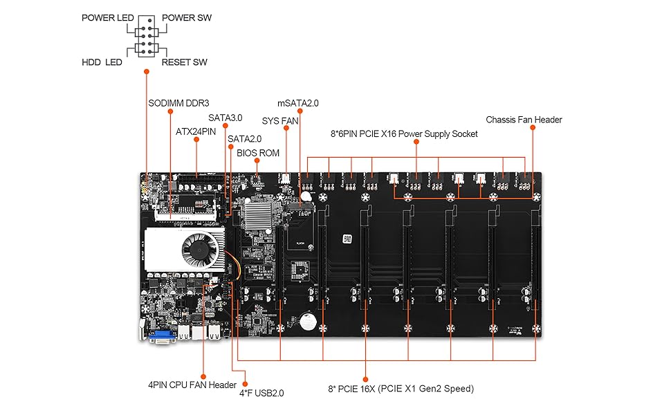 【動作確認済】マイニングマザーボードBTC-T37 Amazon | BTC-T37マイニングマザーボード、マイニングマシン