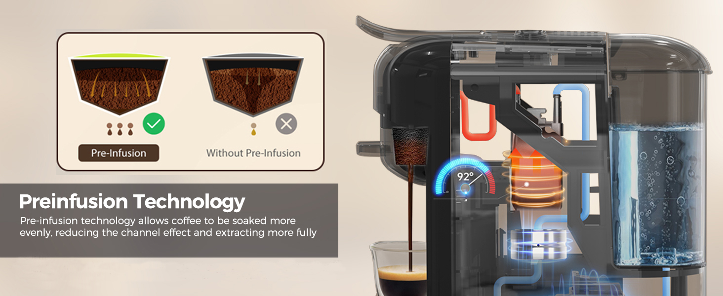 Preinfusion Tech