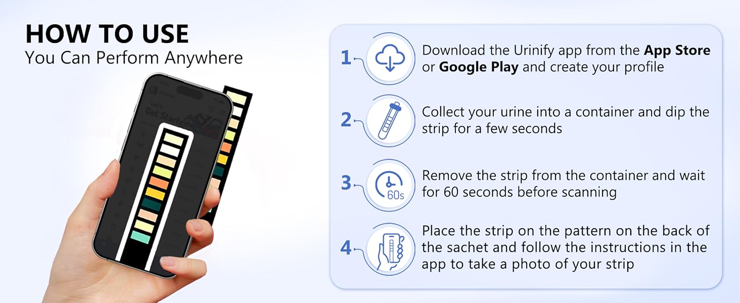Liver test strips at home pee dip stick test