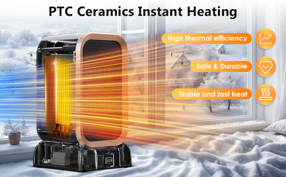 Calefactor Electrico