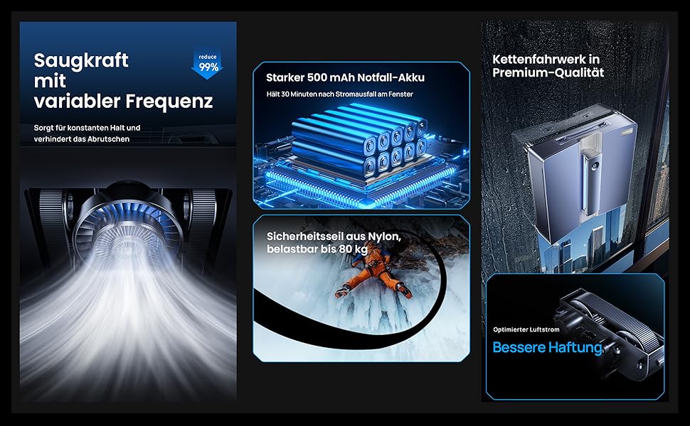 Sauggerät mit variabler Frequenztechnologie, das einen starken Luftstrom von einem kreisförmigen Ventilator zeigt. Der Text weist auf eine Reduzierung um 99% und einen konstanten Halt hin, um ein Verrutschen zu verhindern