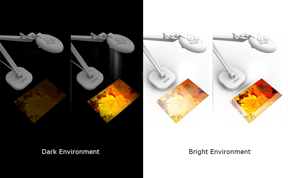 INSWAN INS2 13 MP USB Document Camera for 4K (169) Ultra HD A3Size
