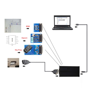 Small manufacture image 7