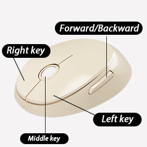 wireless keyboard and mouse