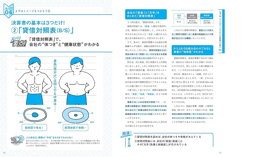 実務財務通訳の見方・2030のIoT・決算書分析セット 実務財務通訳の見方・2030のIoT・決算書分析セット 100分でわかる!