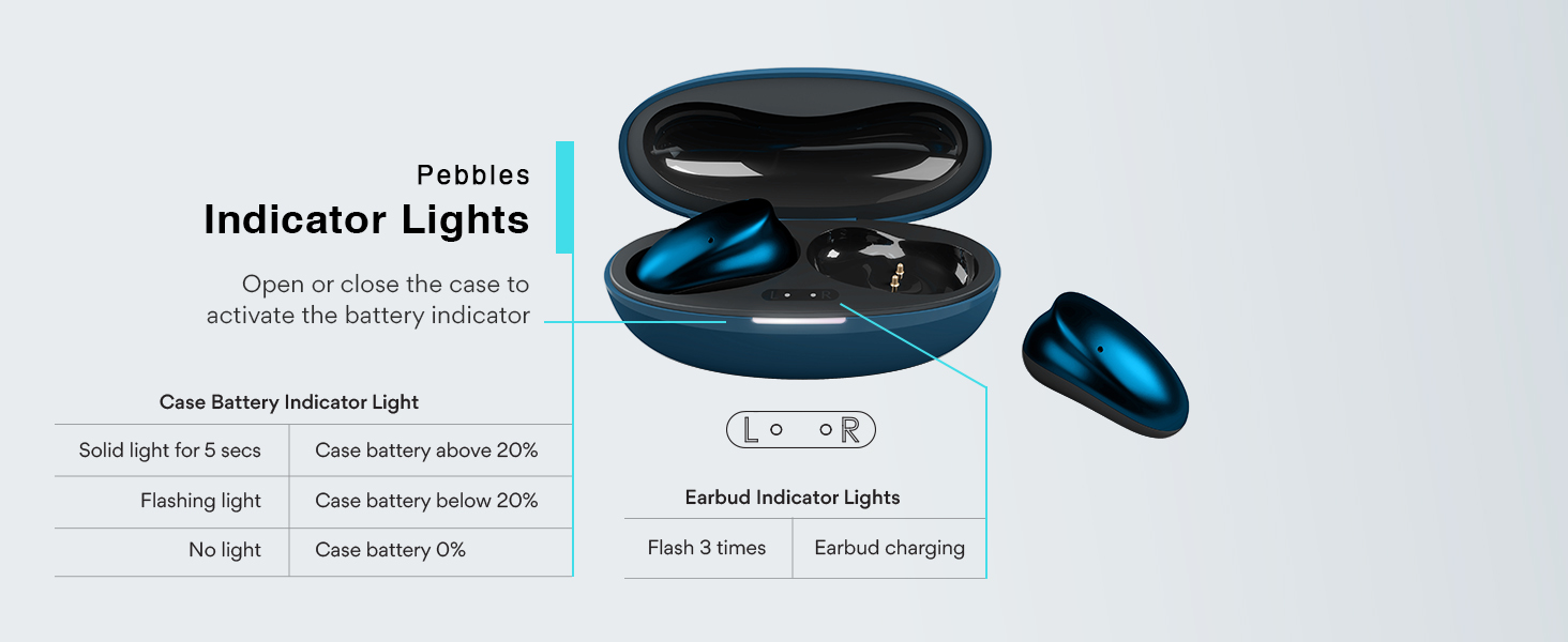 bluetooth headset, earbuds wireless bluetooth, wireless headset, earbud &amp; in-ear headphones