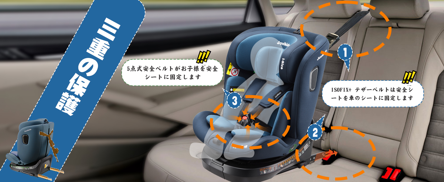 Amazon Jovikids チャイルドシート ISOFIX、 0か月12歳頃 360°回転式 iSize R129適合 新生児