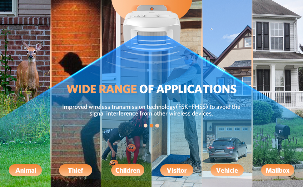 Driveway Alarms Wireless Outside Weatherproof Motion