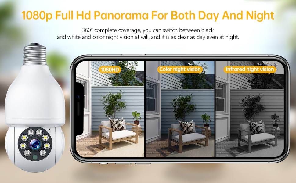 Topiacam 3PCS 1080P Lightbulb Security Cameras Wireless Outdoor, WiFi