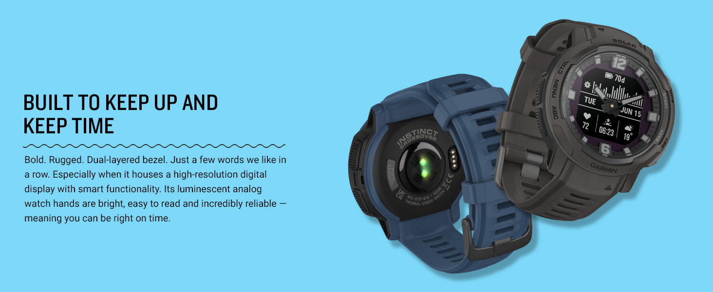 rugged digital display