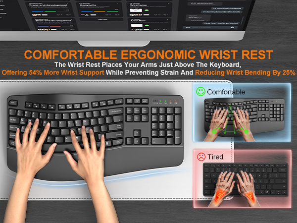 Amazon.com: EDJO Ergonomic Wireless Keyboard for Large Hands