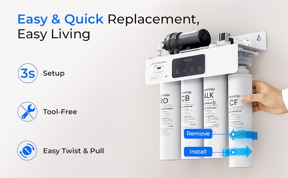 waterdrop Tankless Reverse Osmosis Water filter