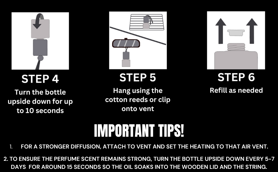 Creed Car Air Fresheners for Men Aventos Inspired Luxury Car Air