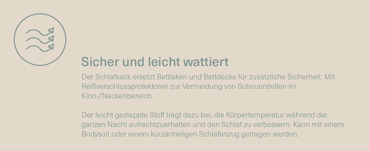 Produktinformationsseite auf Deutsch mit Wellensymbol, auf der Text über Watte oder Polstermaterial angezeigt